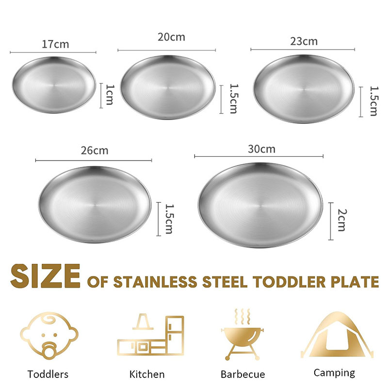 Metalen Ronde Plaat Kampeersch - Food Snacks For Camping recensie en prijs