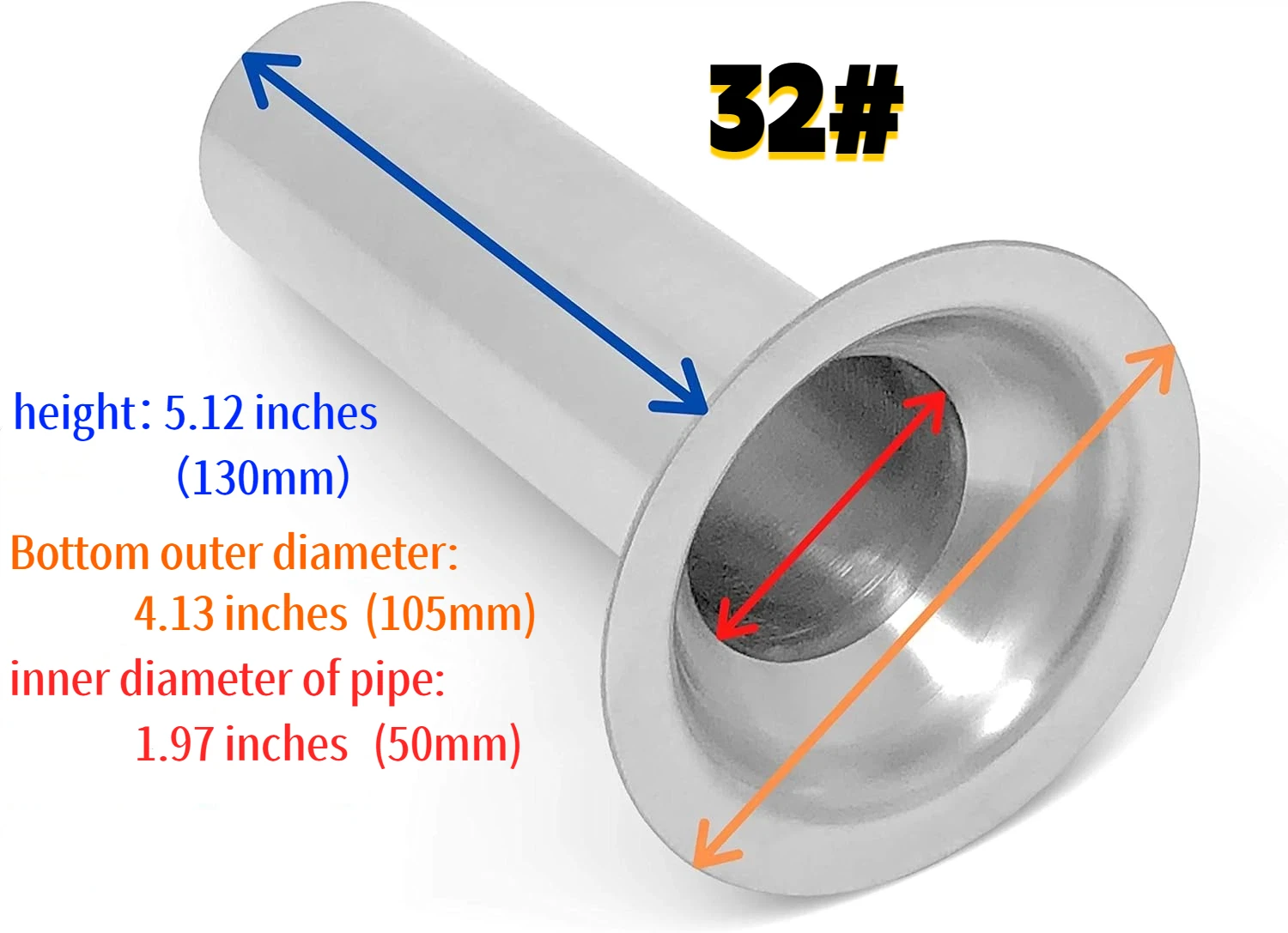 22 #   32 #   Vleesmolen Roest - Food & Snacks Coloring recensie en prijs